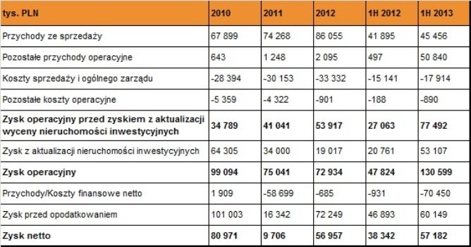 tabela 4_1.jpg